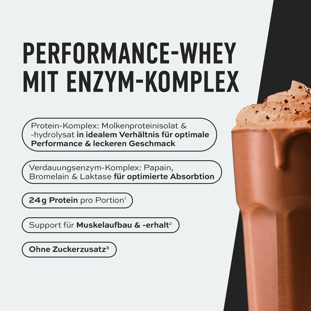 Performance Whey Protein Hydrolysate + Isolate