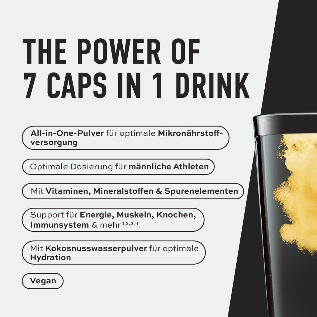 Athlete Stack: Men Powder