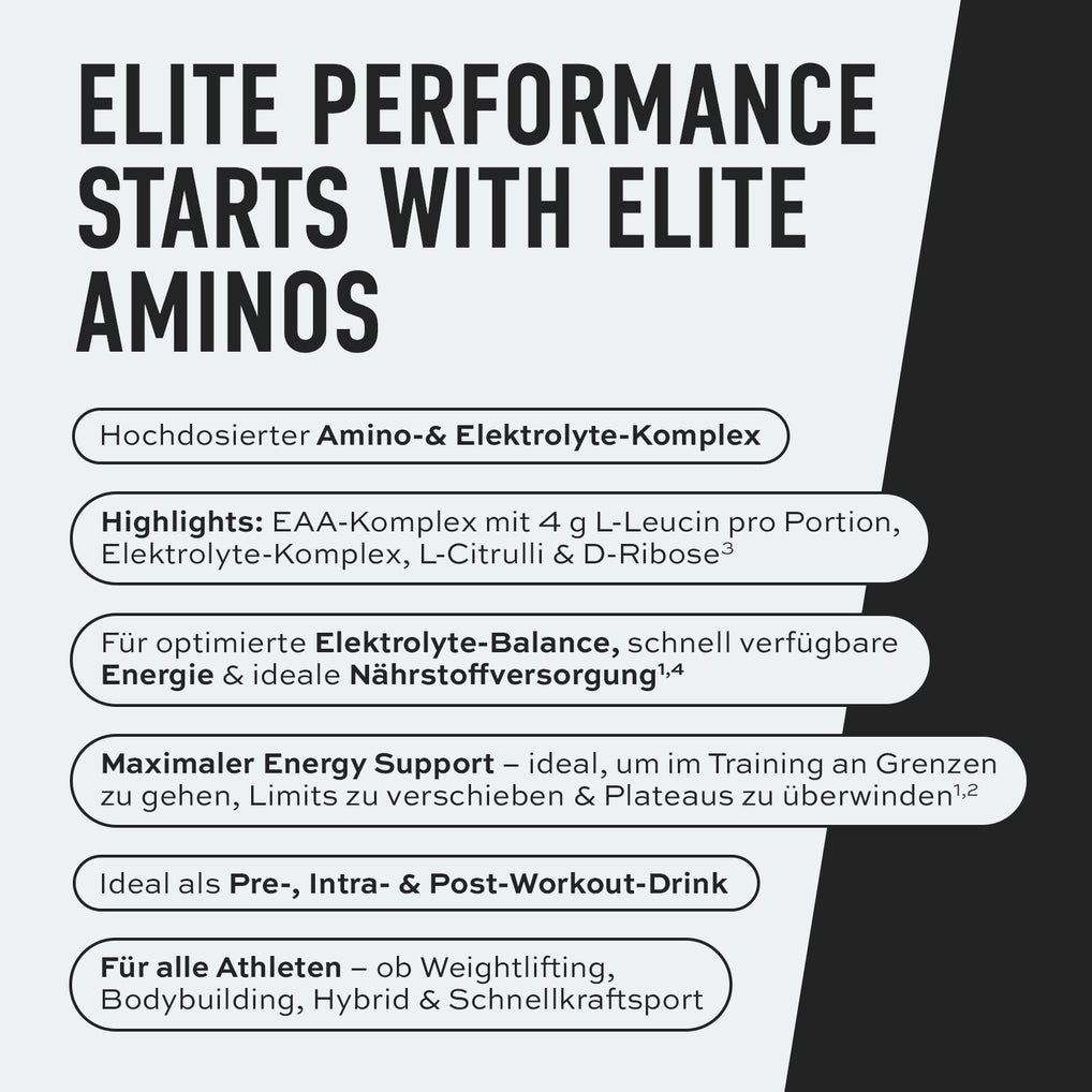 Elite Aminos