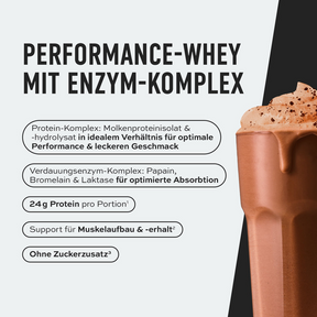 Performance Whey Protein Hydrolysate + Isolate
