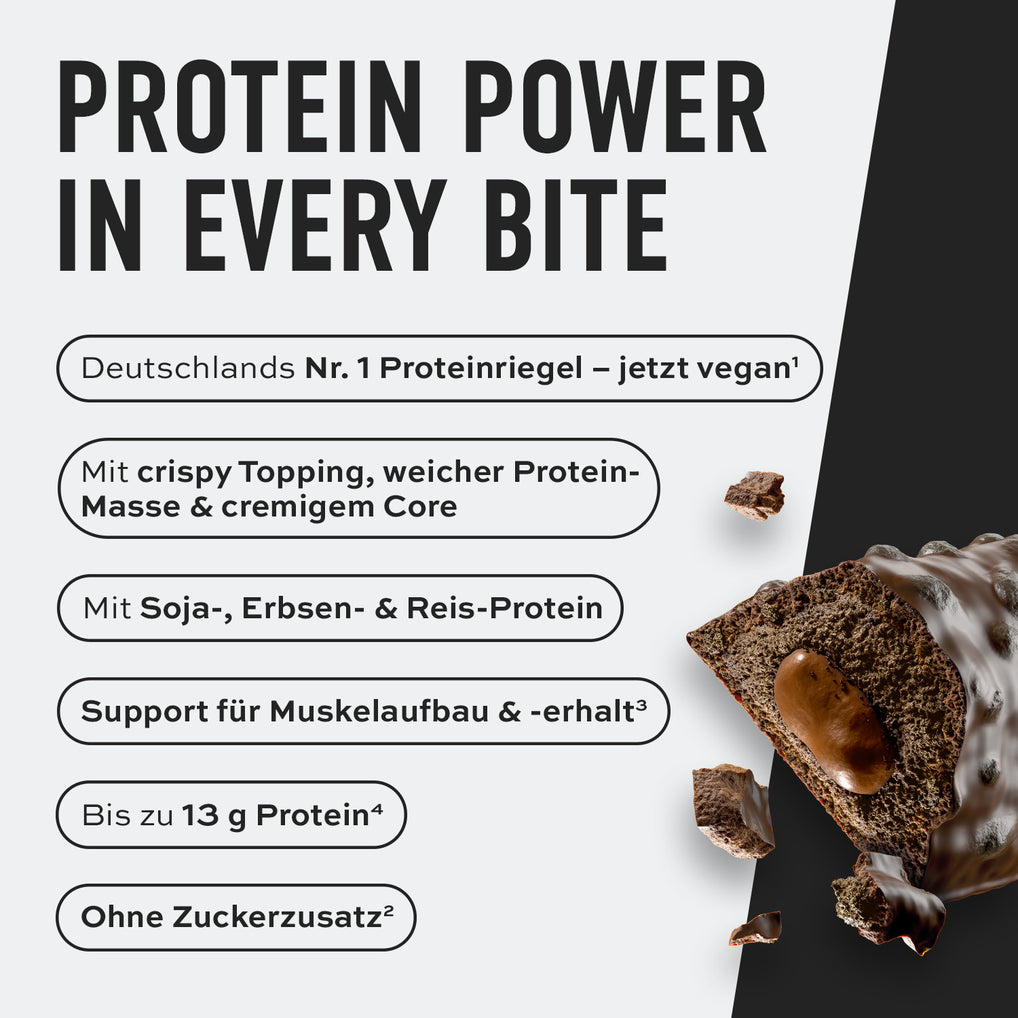 Designer Vegan Protein Bar
